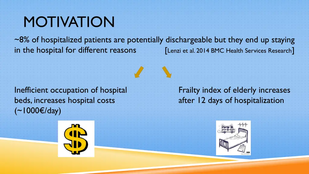 motivation 8 of hospitalized patients