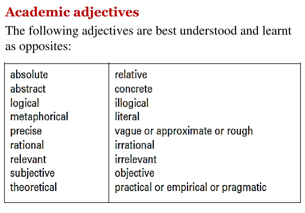 academic adjectives the following adjectives