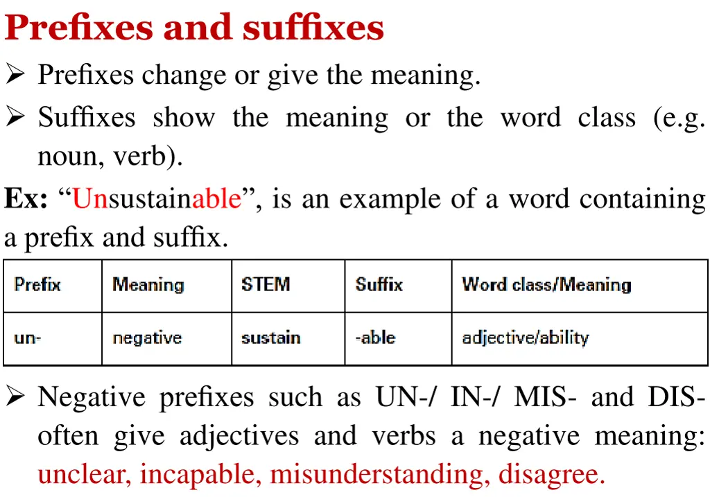 prefixes and suffixes prefixes change or give