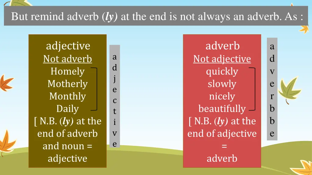 but remind adverb ly at the end is not always