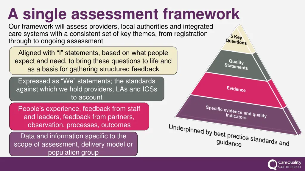 a single assessment framework our framework will