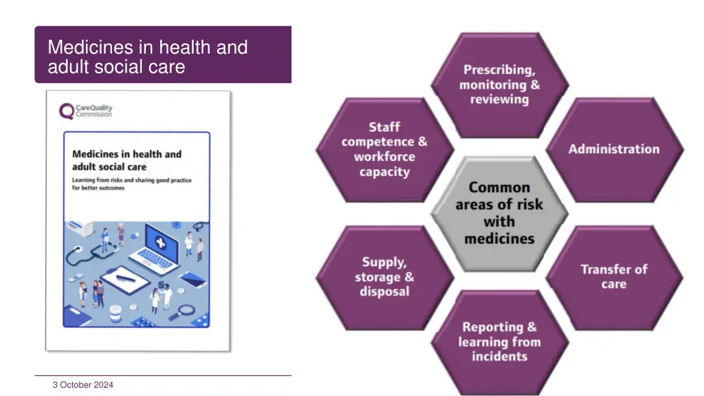 medicines in health and adult social care