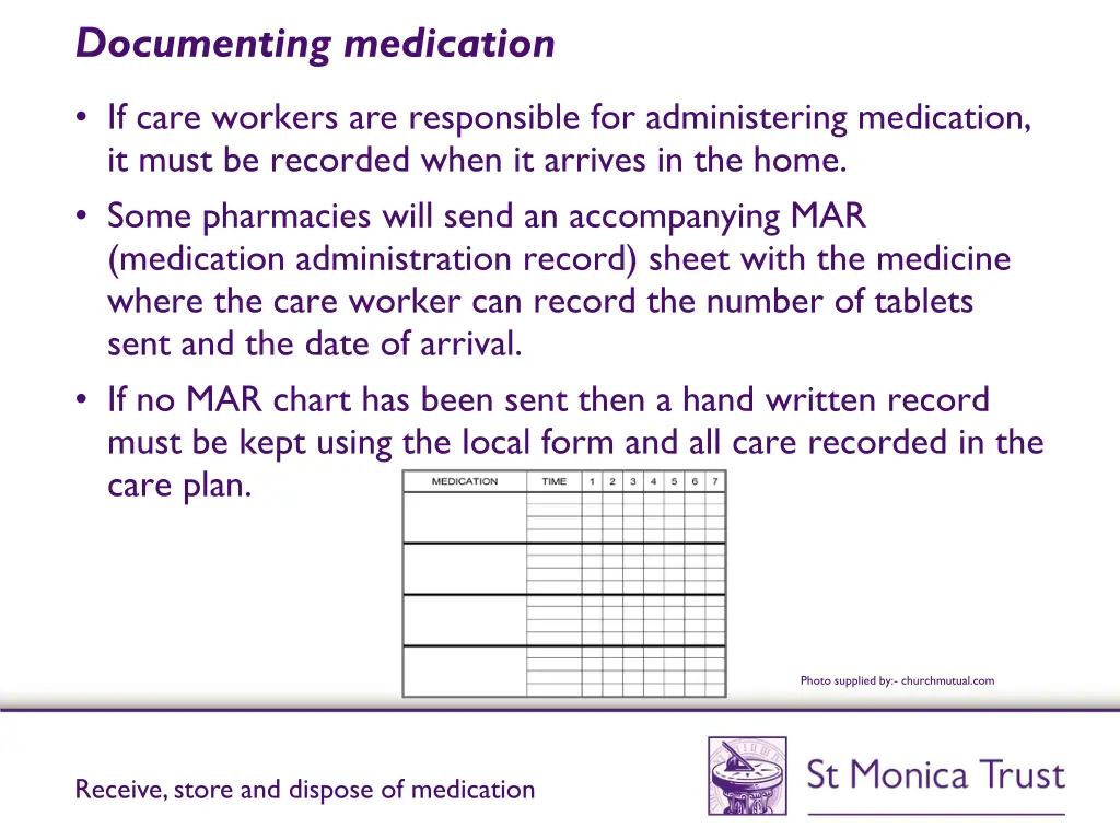 documenting medication