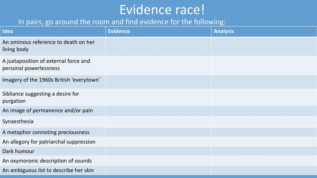 evidence race