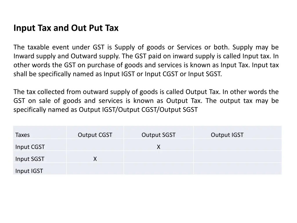 input tax and out put tax