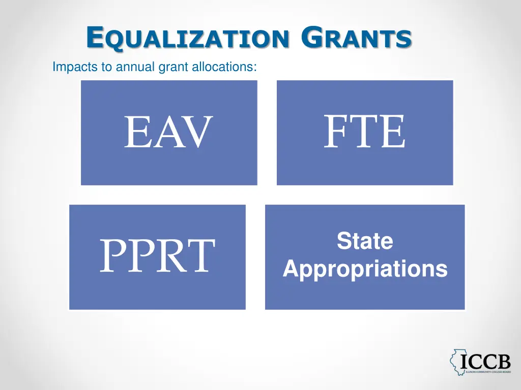 e qualization g rants impacts to annual grant