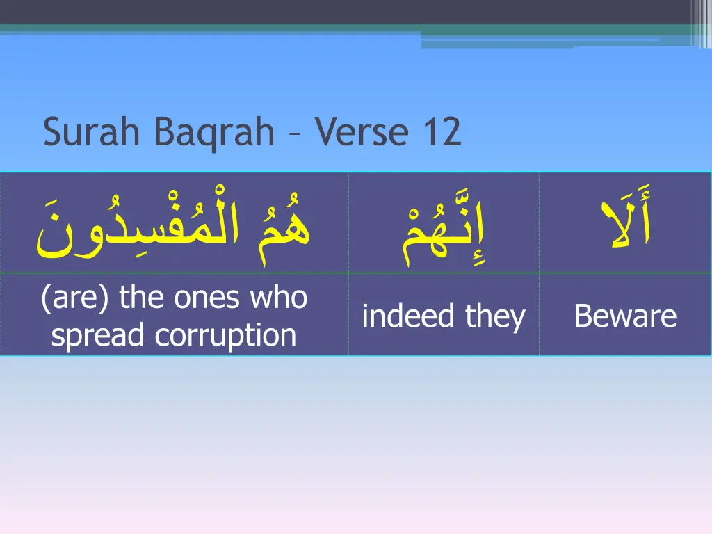 surah baqrah verse 12 are the ones who spread