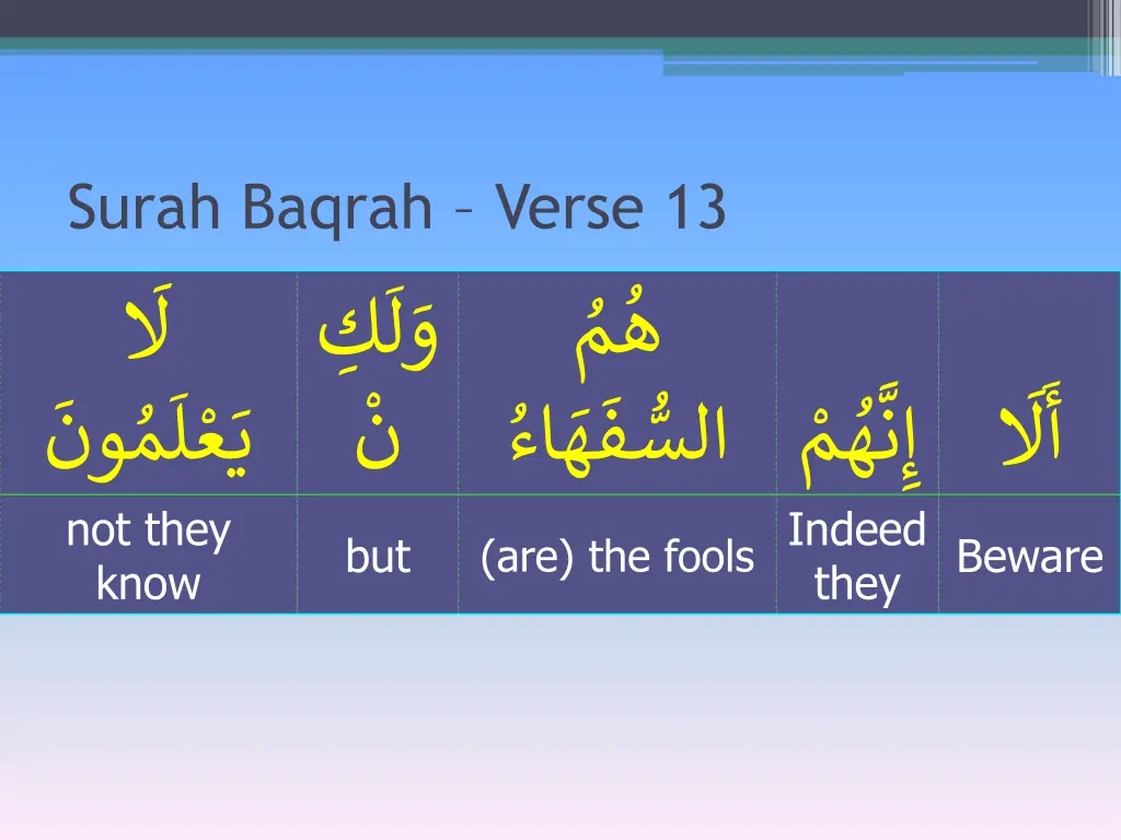 surah baqrah verse 13 3