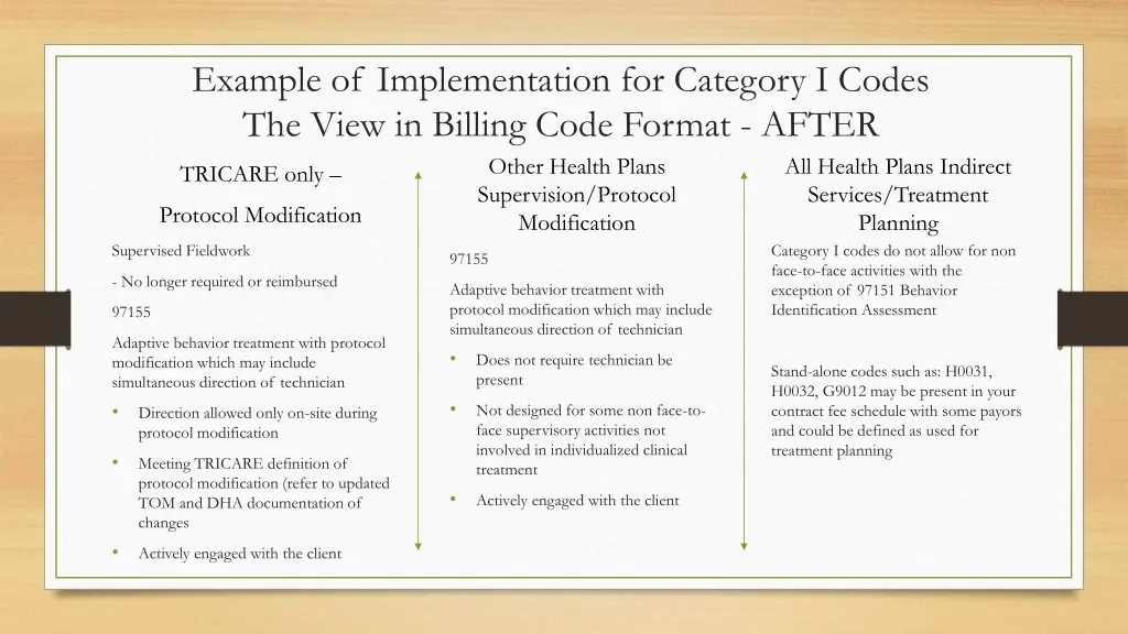 example of implementation for category i codes