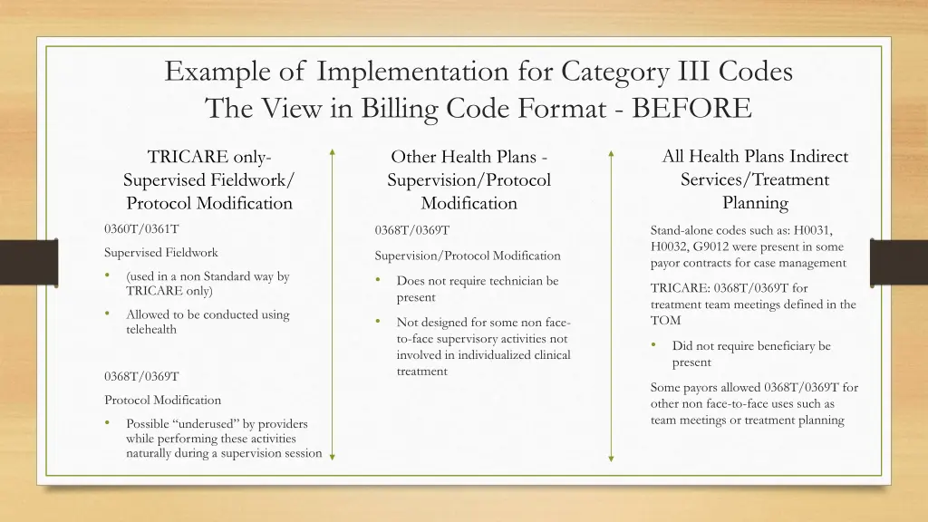 example of implementation for category iii codes