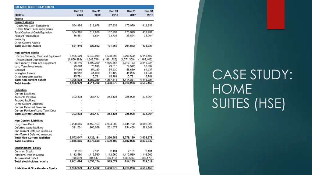 balance sheet statement