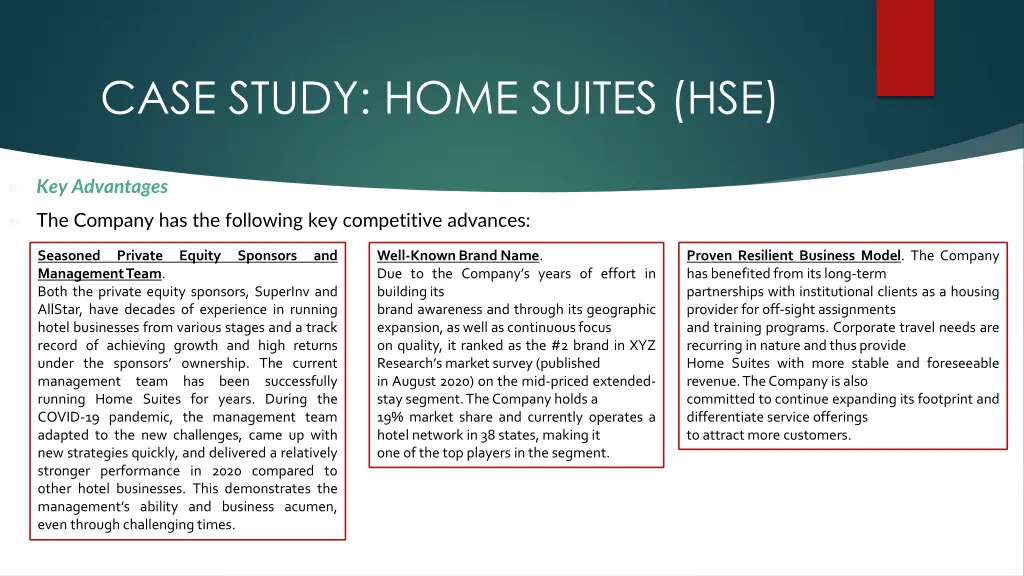 case study home suites hse 19