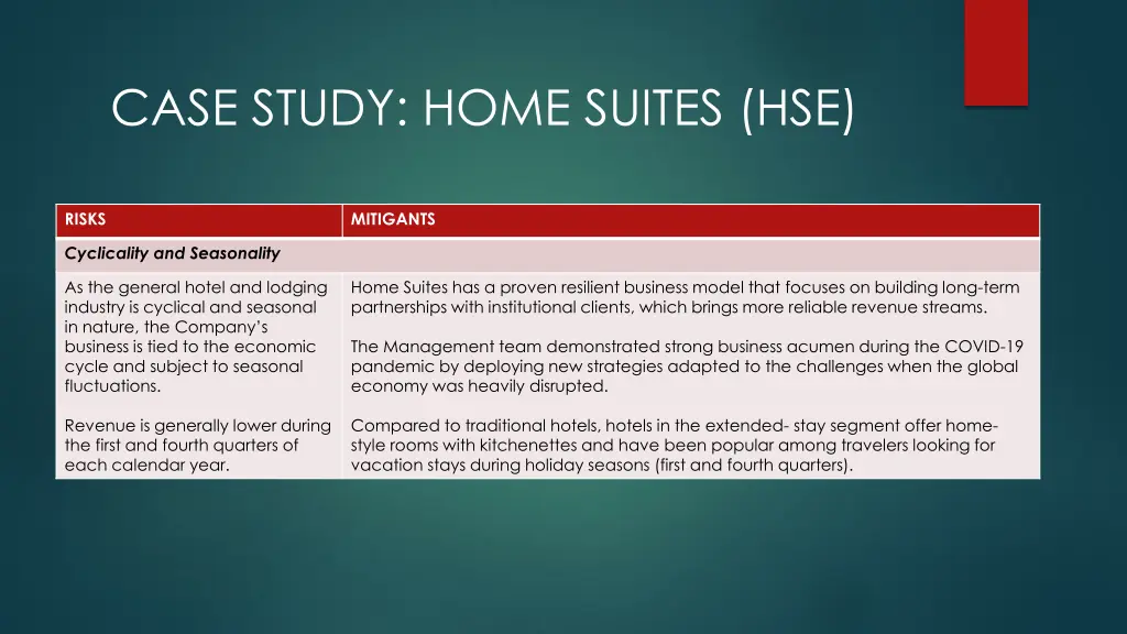 case study home suites hse 20