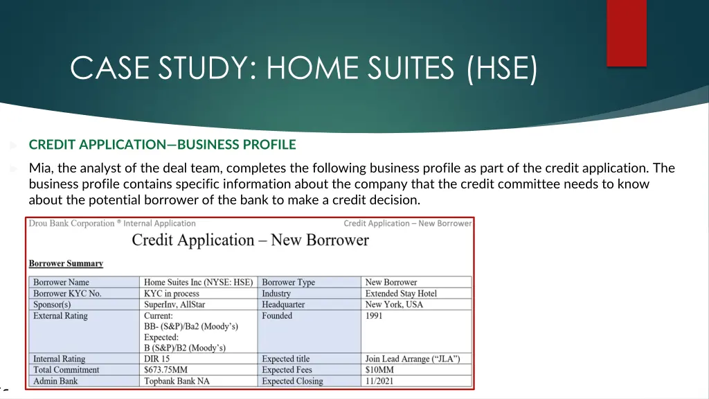 case study home suites hse 4