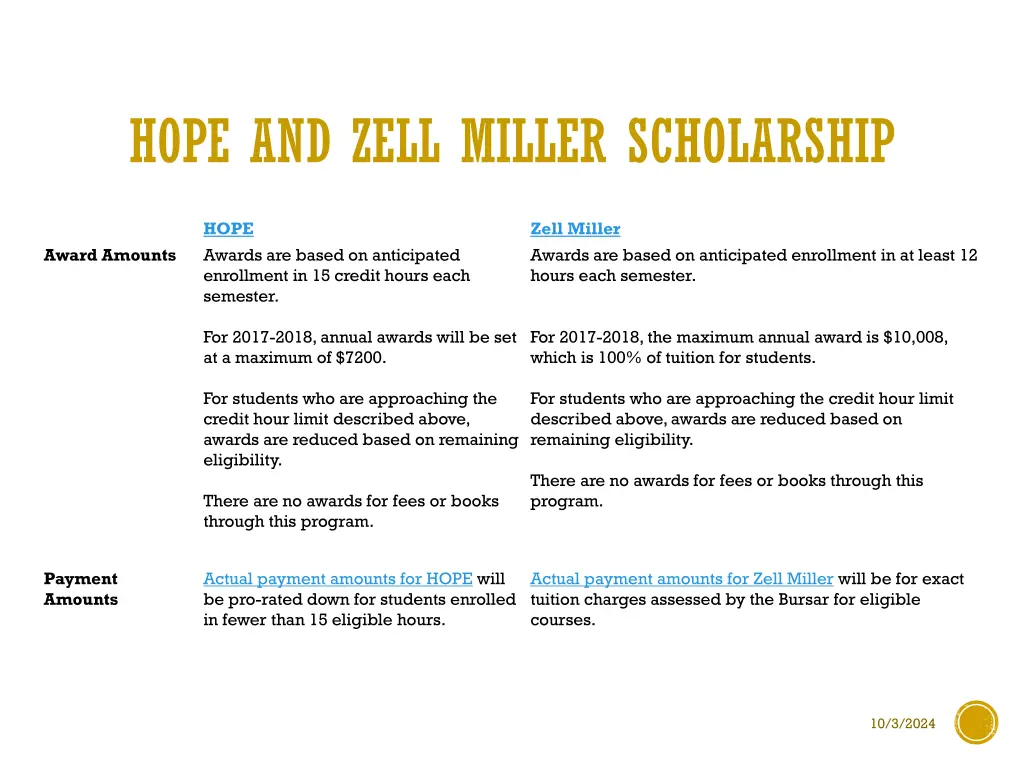 hope and zell miller scholarship 2