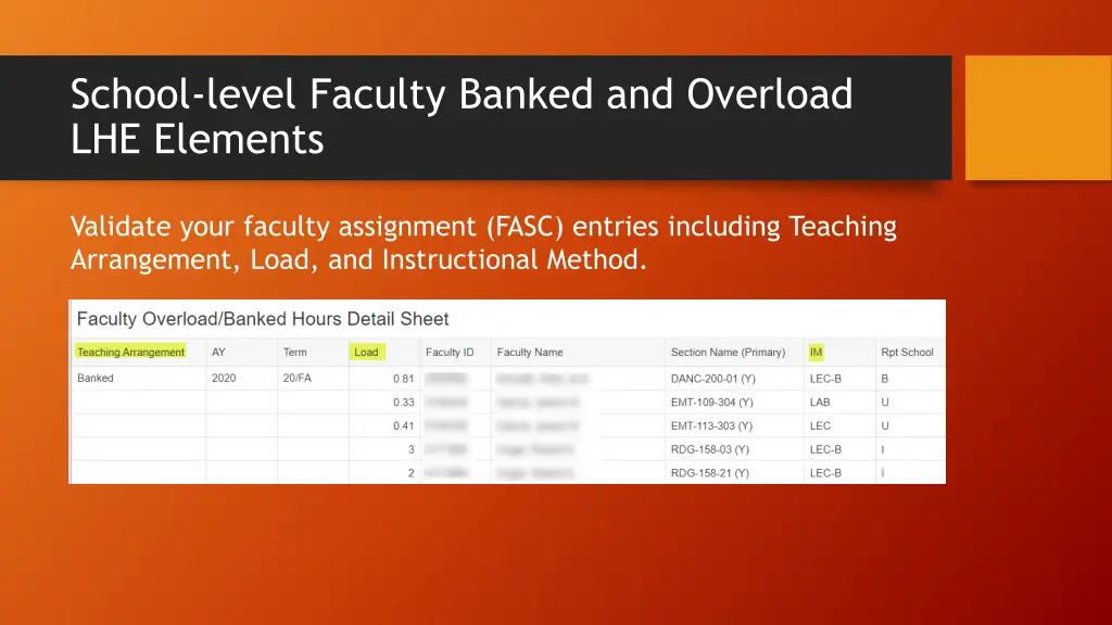 school level faculty banked and overload 1