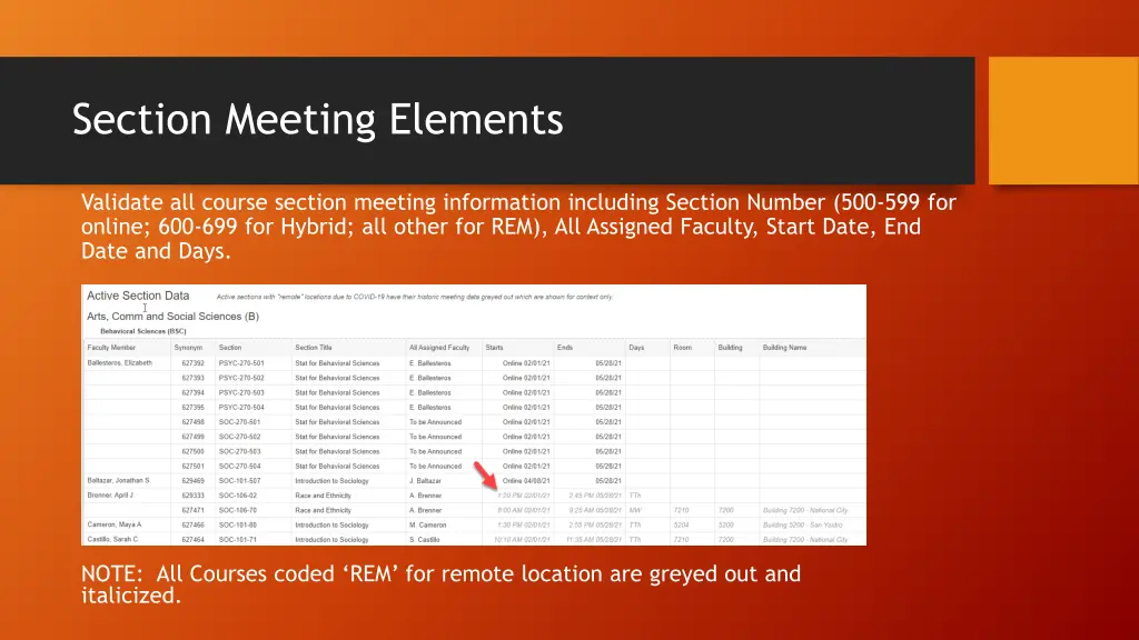 section meeting elements