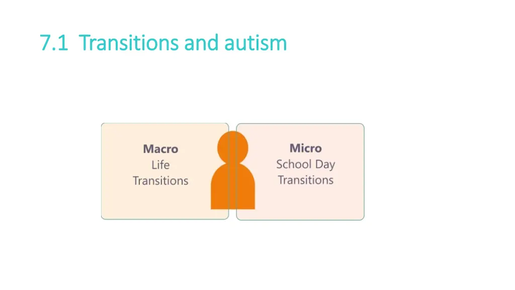 7 1 transitions and autism 7 1 transitions