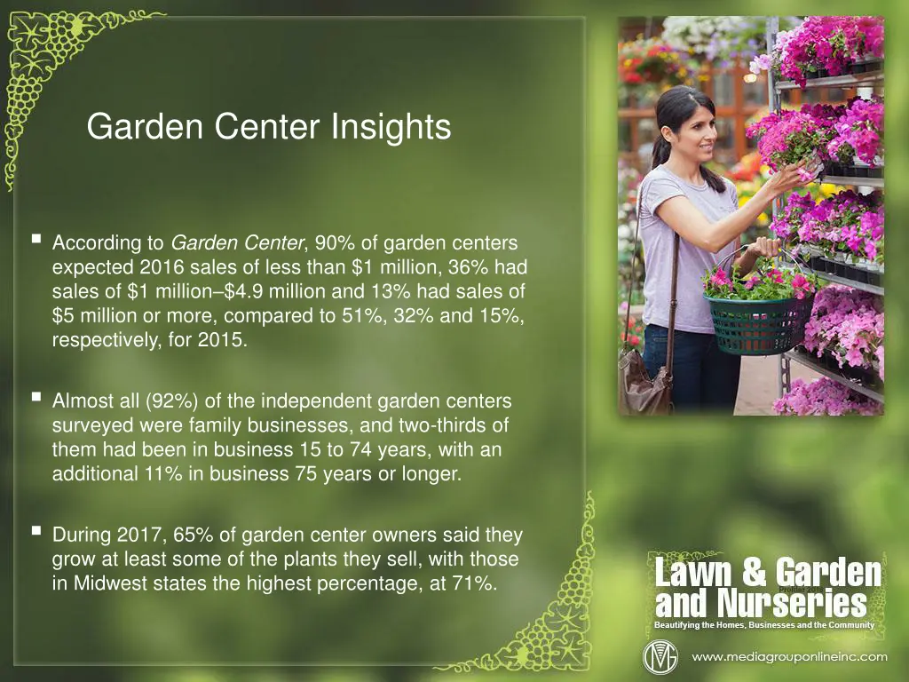 garden center insights