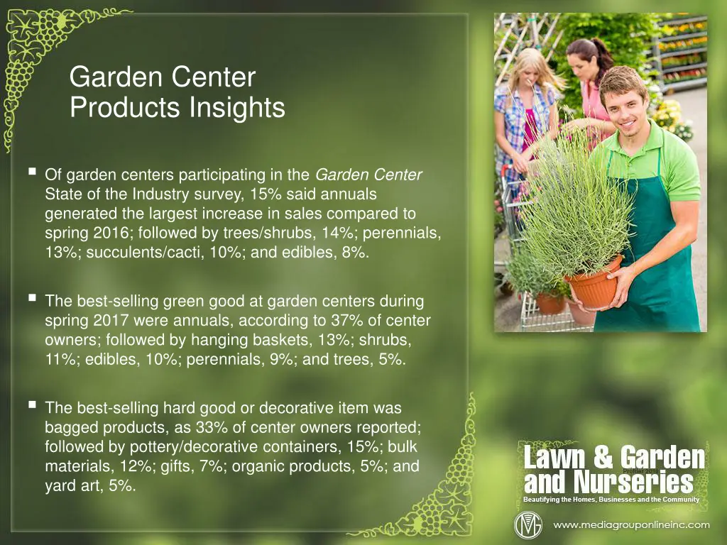 garden center products insights