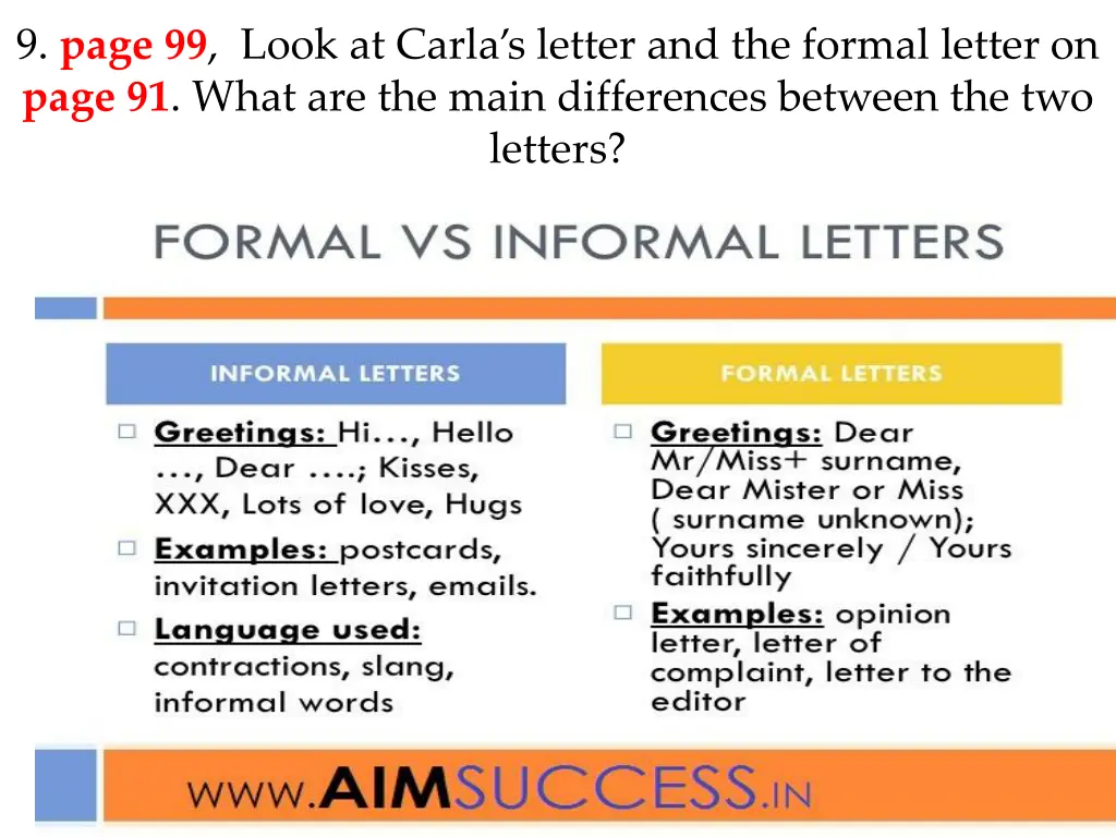 9 page 99 look at carla s letter and the formal