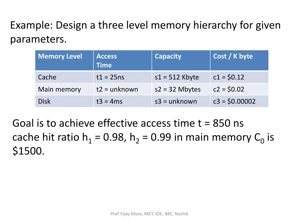 example design a three level memory hierarchy