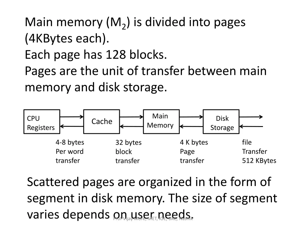 main memory m 2 is divided into pages 4kbytes