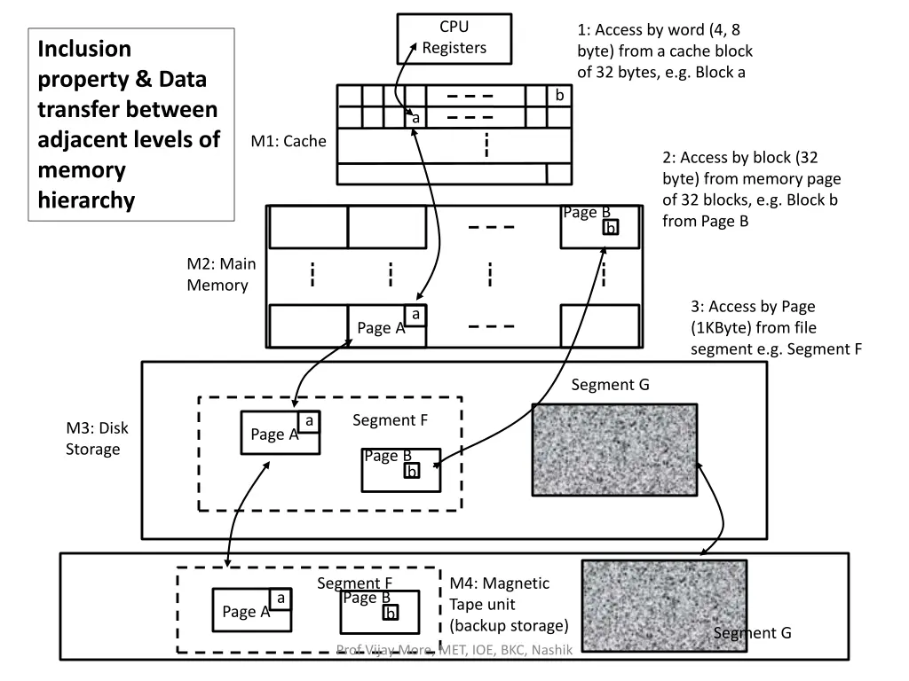 slide20