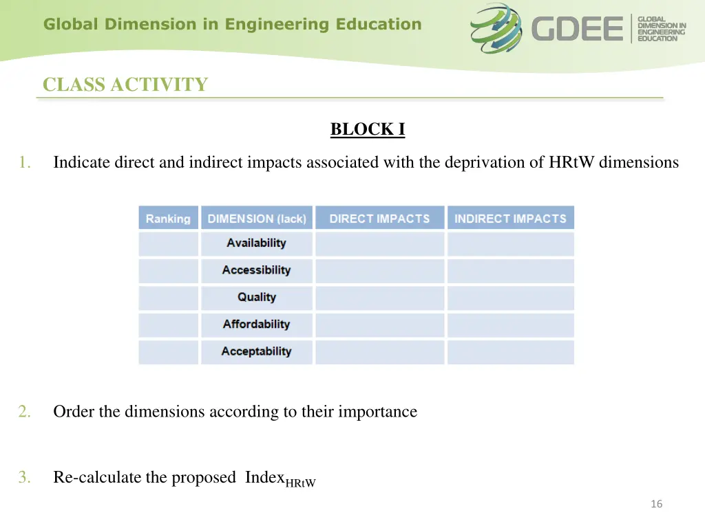 global dimension in engineering education 15