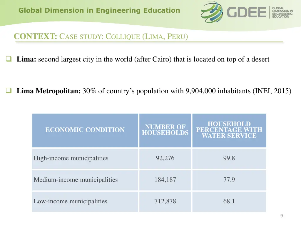 global dimension in engineering education 8