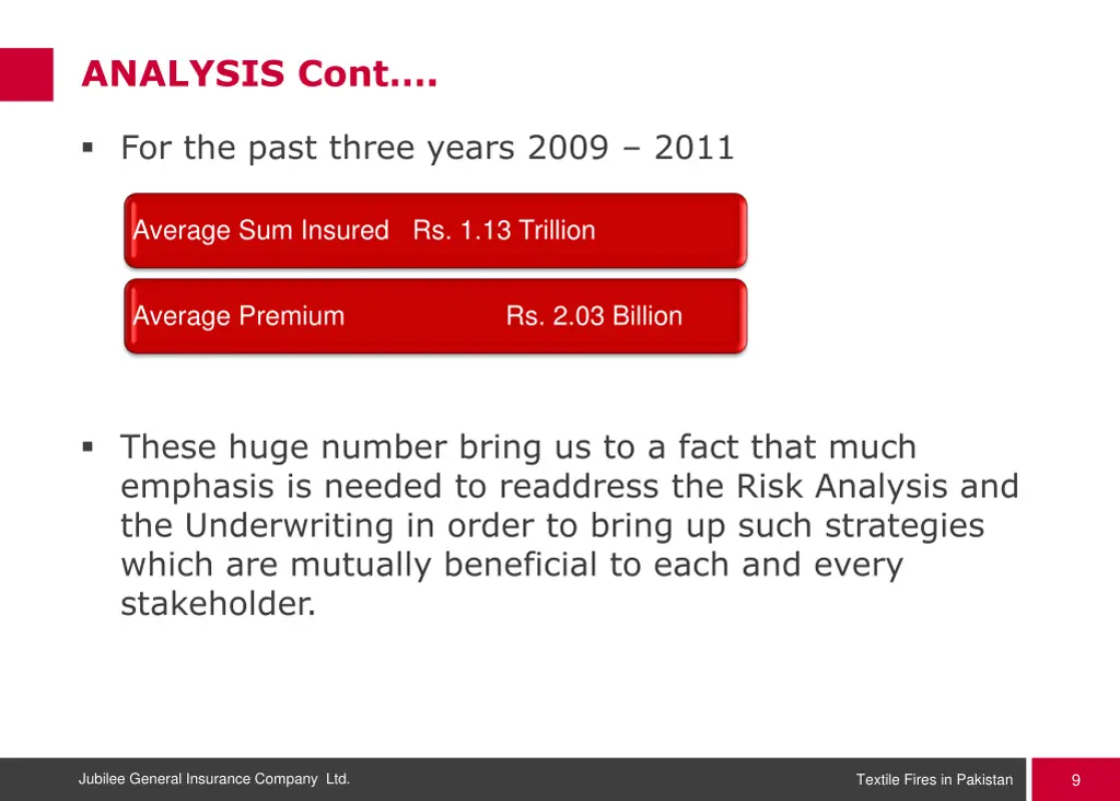 analysis cont