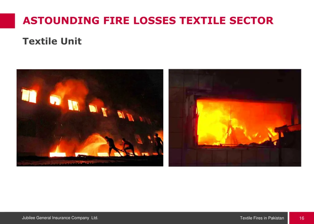 astounding fire losses textile sector 2