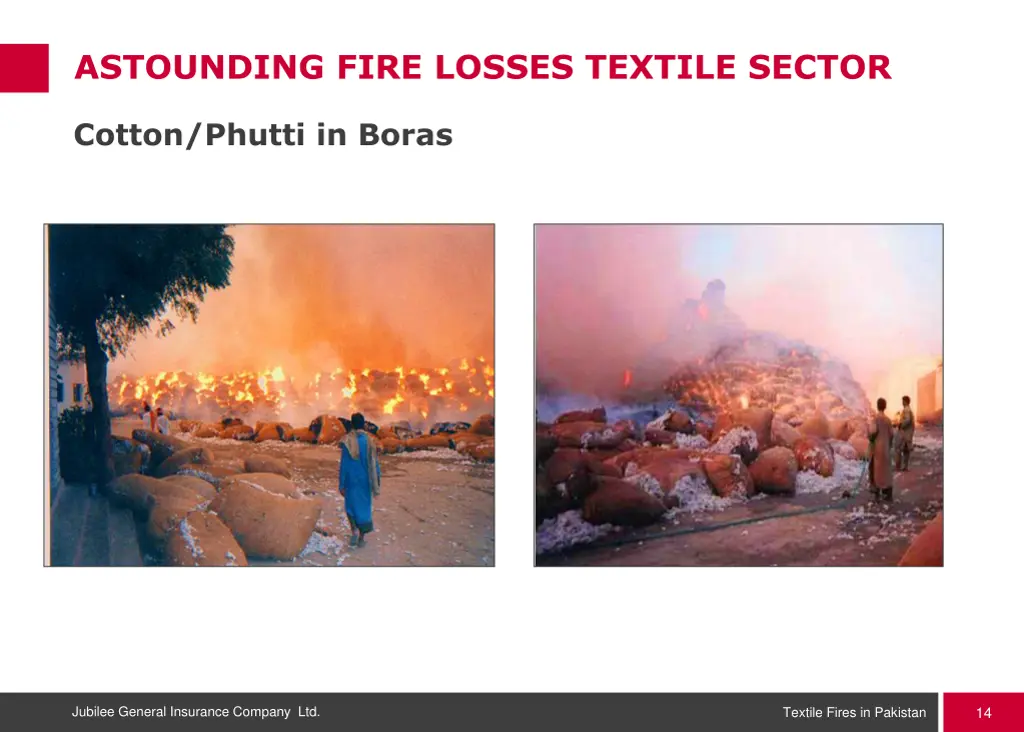 astounding fire losses textile sector