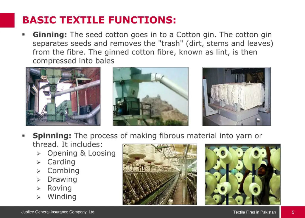 basic textile functions