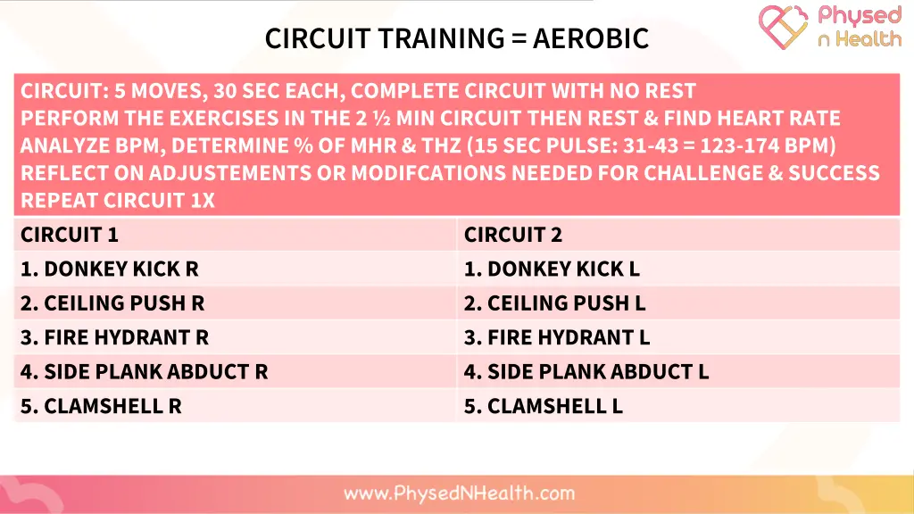 circuit training aerobic