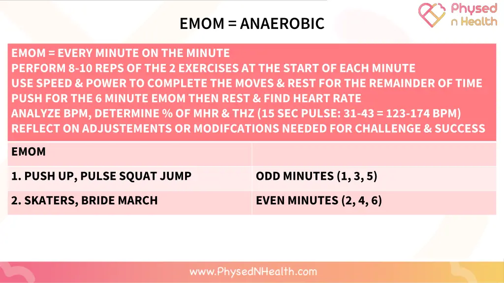 emom anaerobic