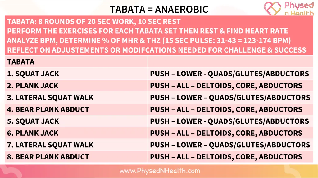 tabata anaerobic