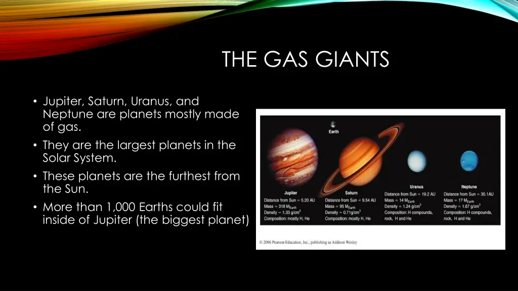 the gas giants