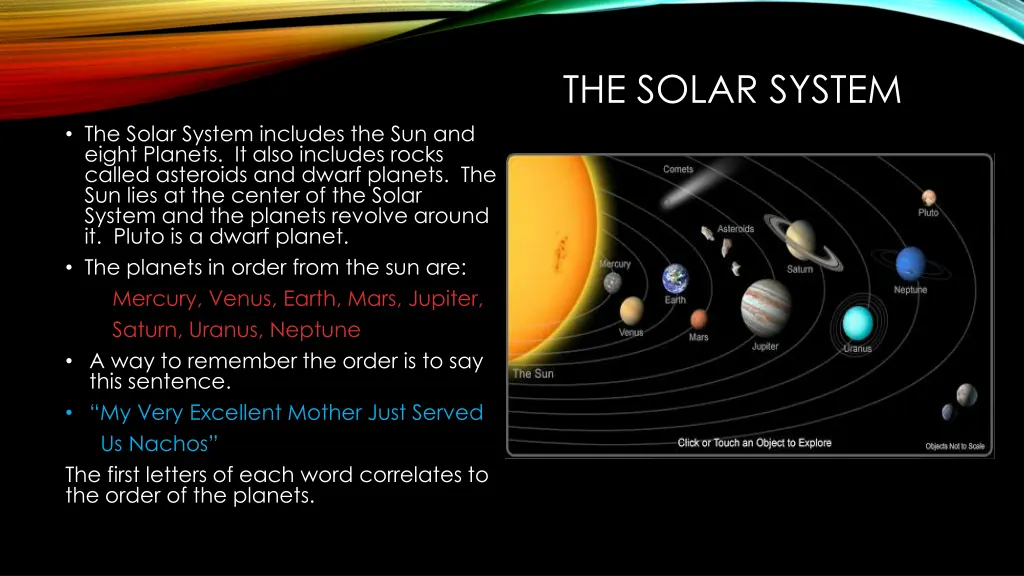 the solar system