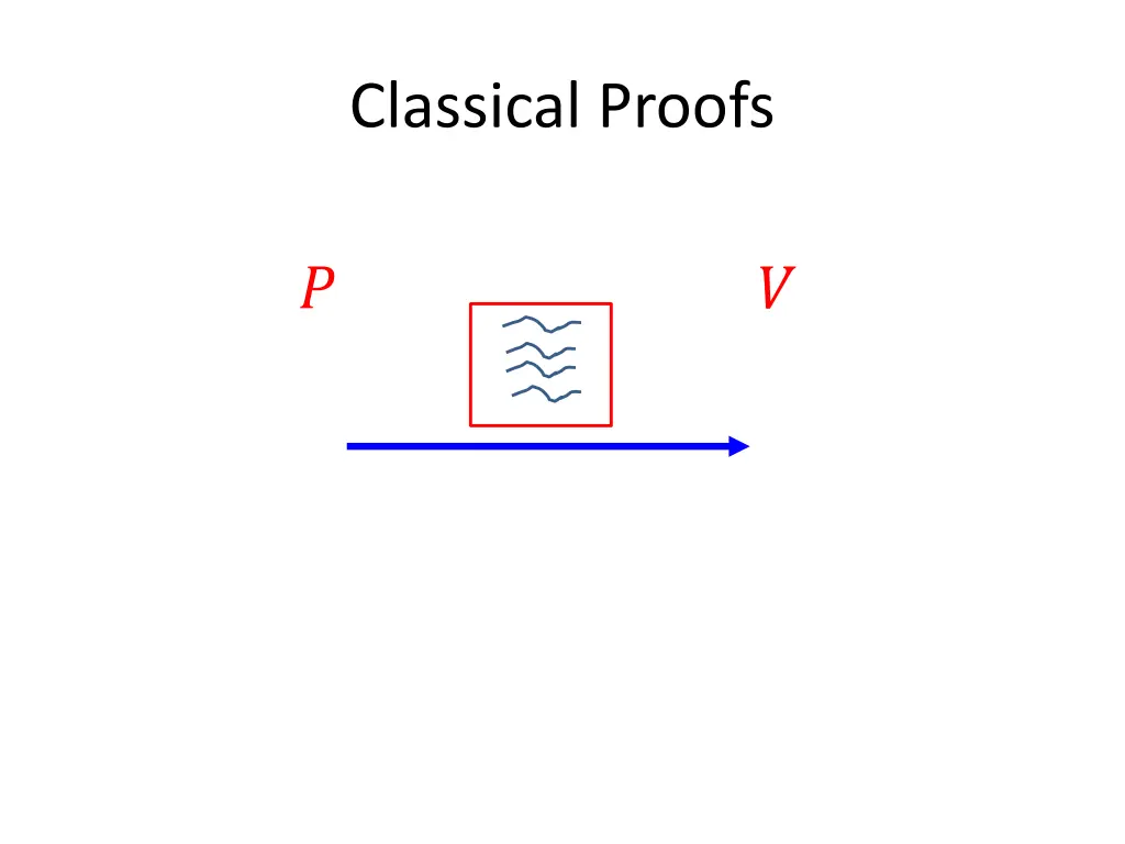 classical proofs