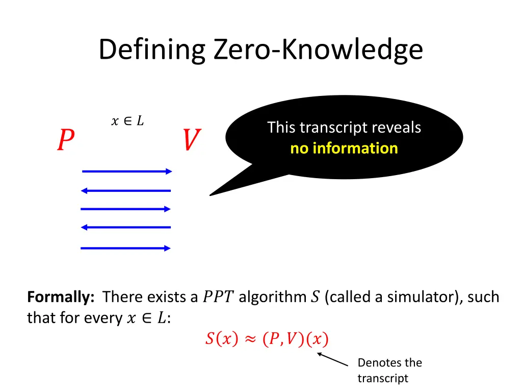 defining zero knowledge