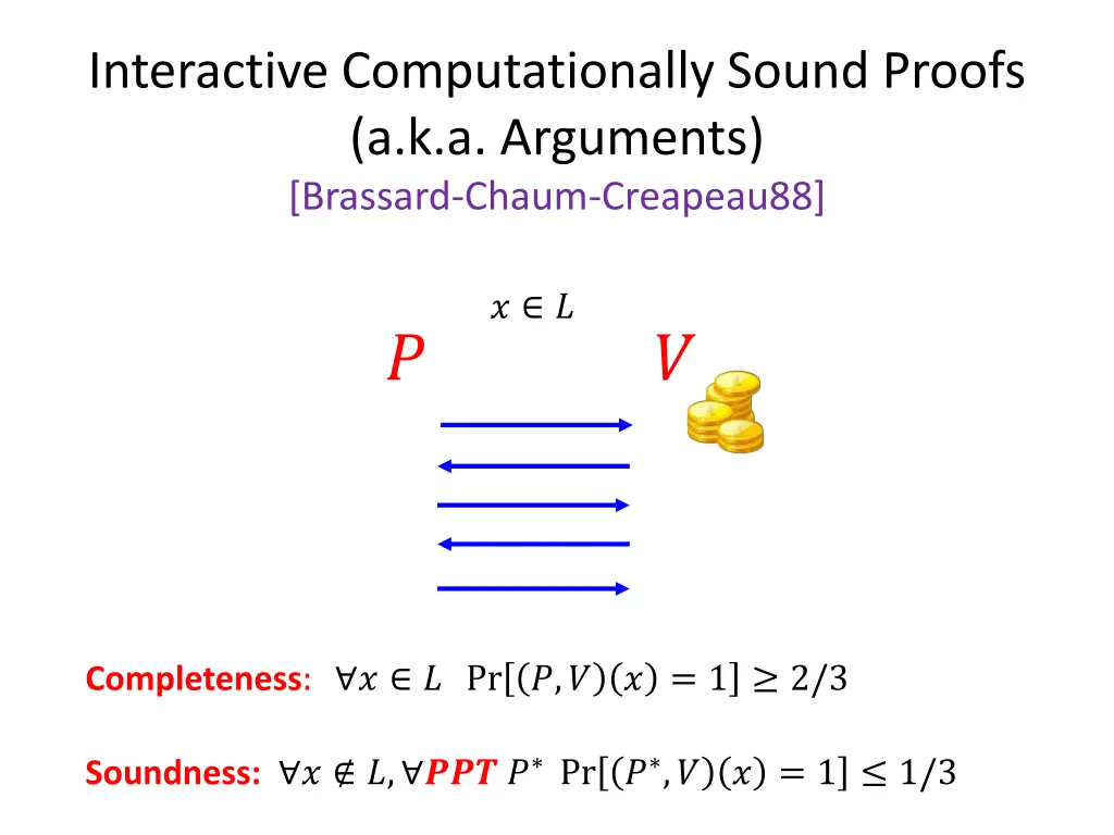 interactive computationally sound proofs