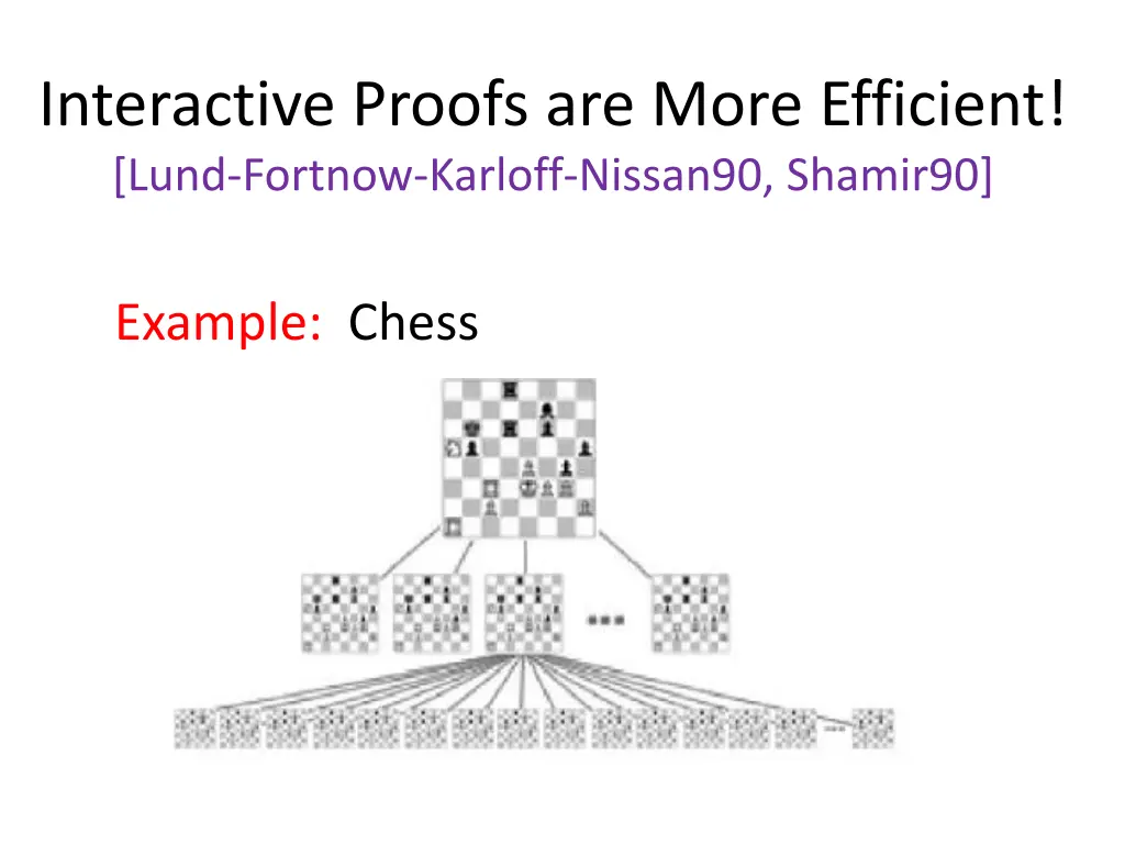 interactive proofs are more efficient lund