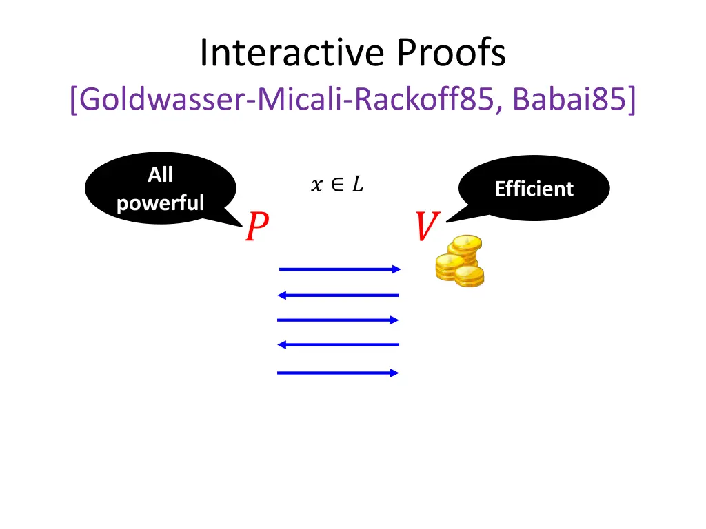 interactive proofs goldwasser micali rackoff85 2