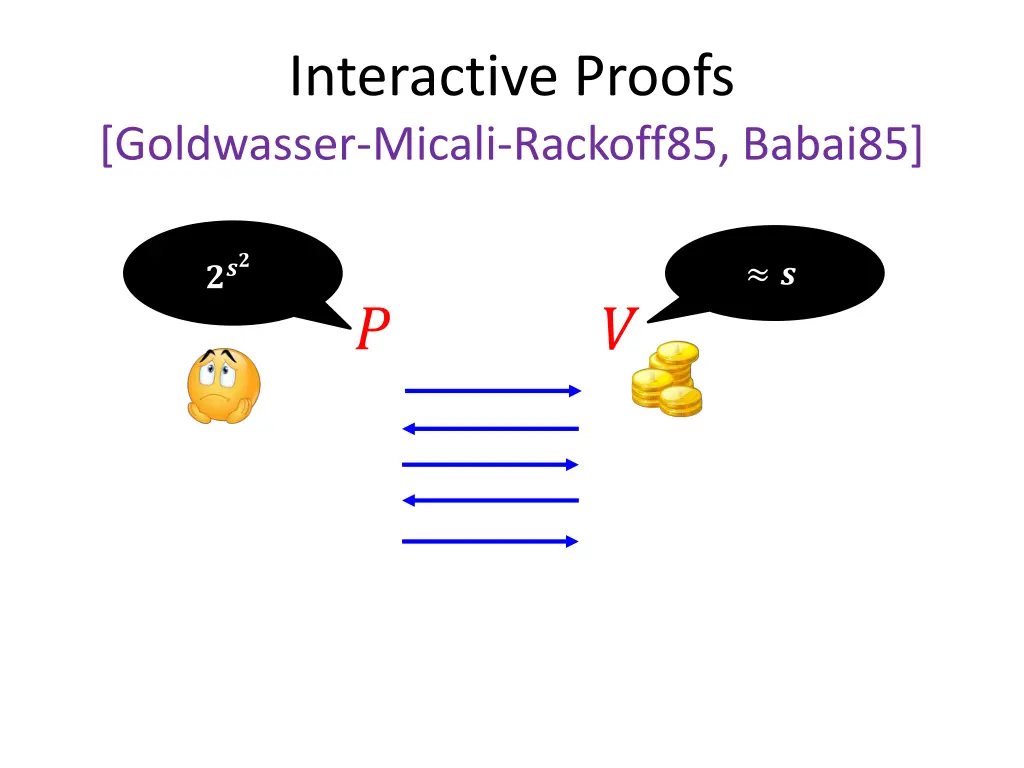 interactive proofs goldwasser micali rackoff85 3