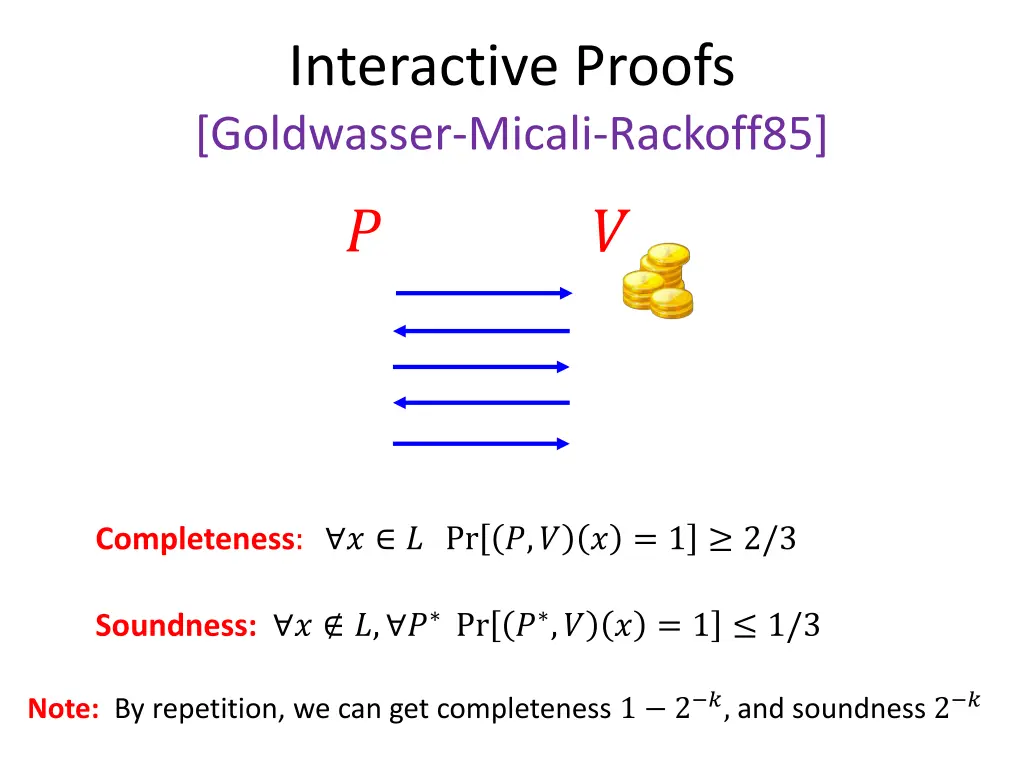 interactive proofs goldwasser micali rackoff85