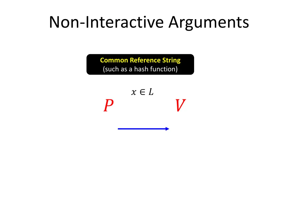 non interactive arguments