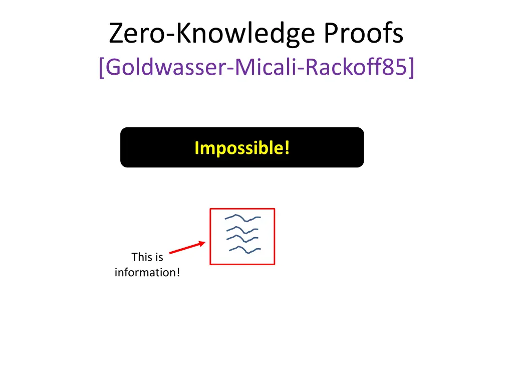 zero knowledge proofs goldwasser micali rackoff85 1