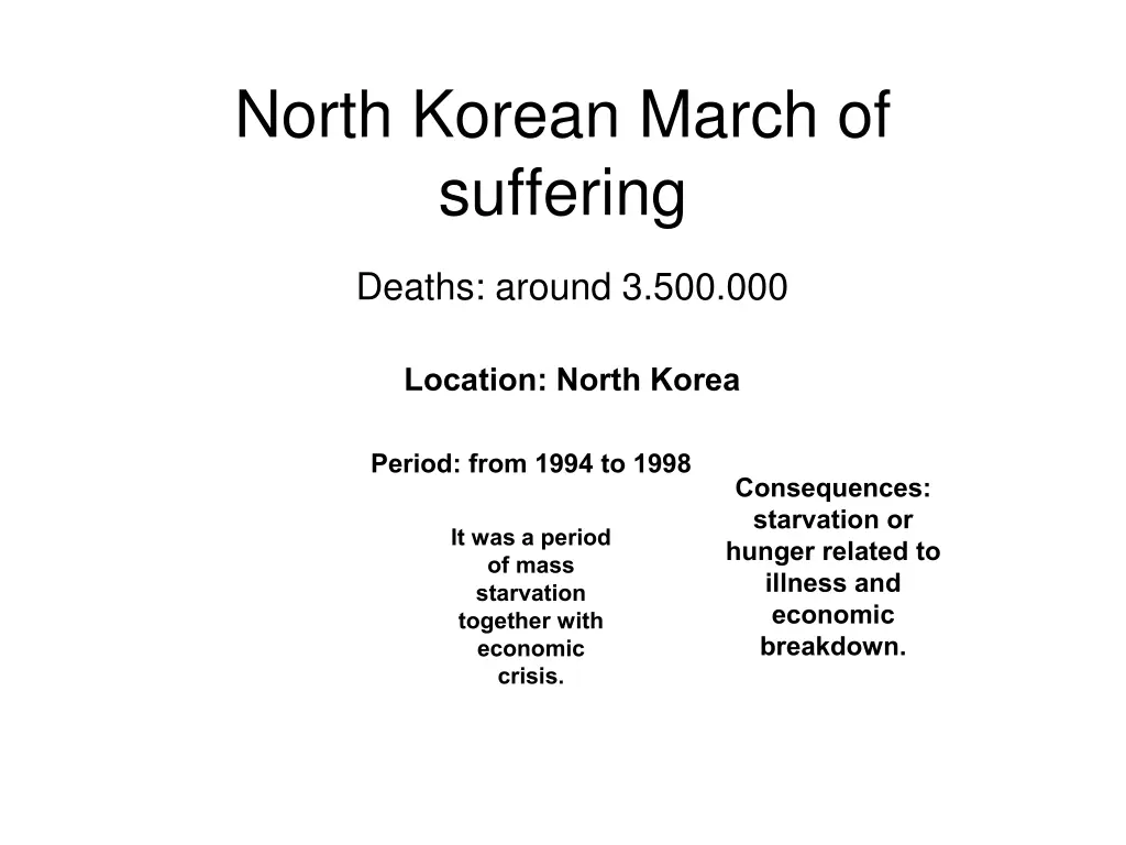 north korean march of suffering