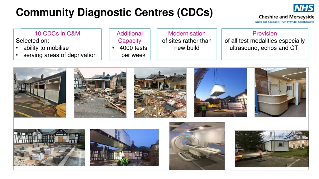 community diagnostic centres cdcs